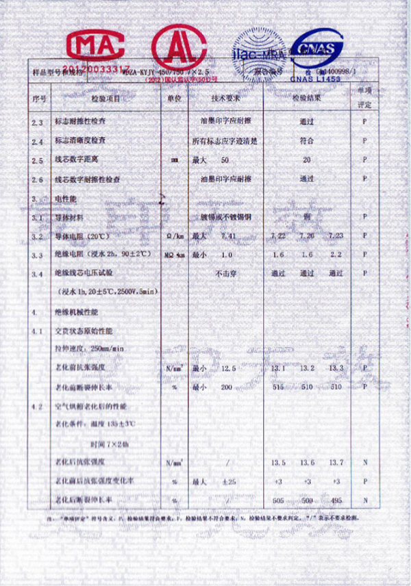 電纜廠家