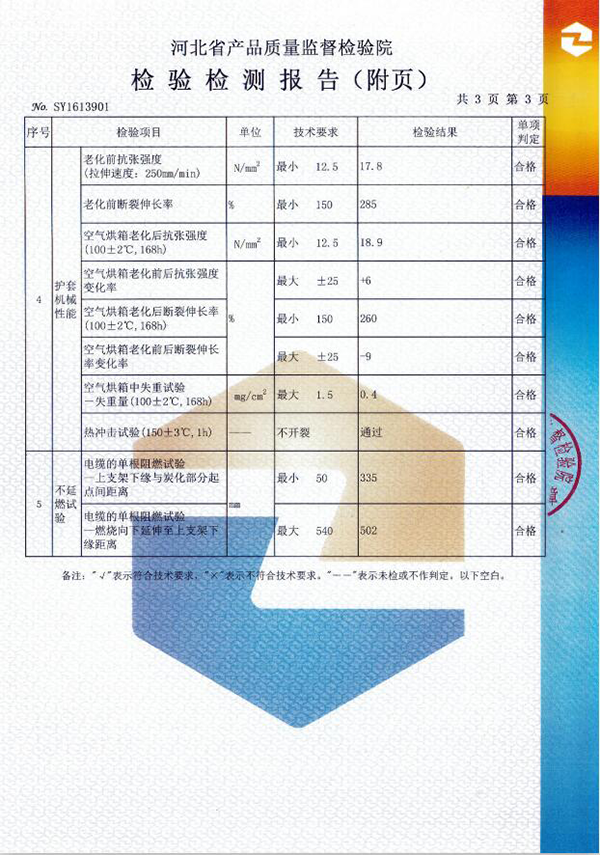 礦物絕緣電纜